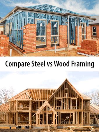 steel vs wood framing cost